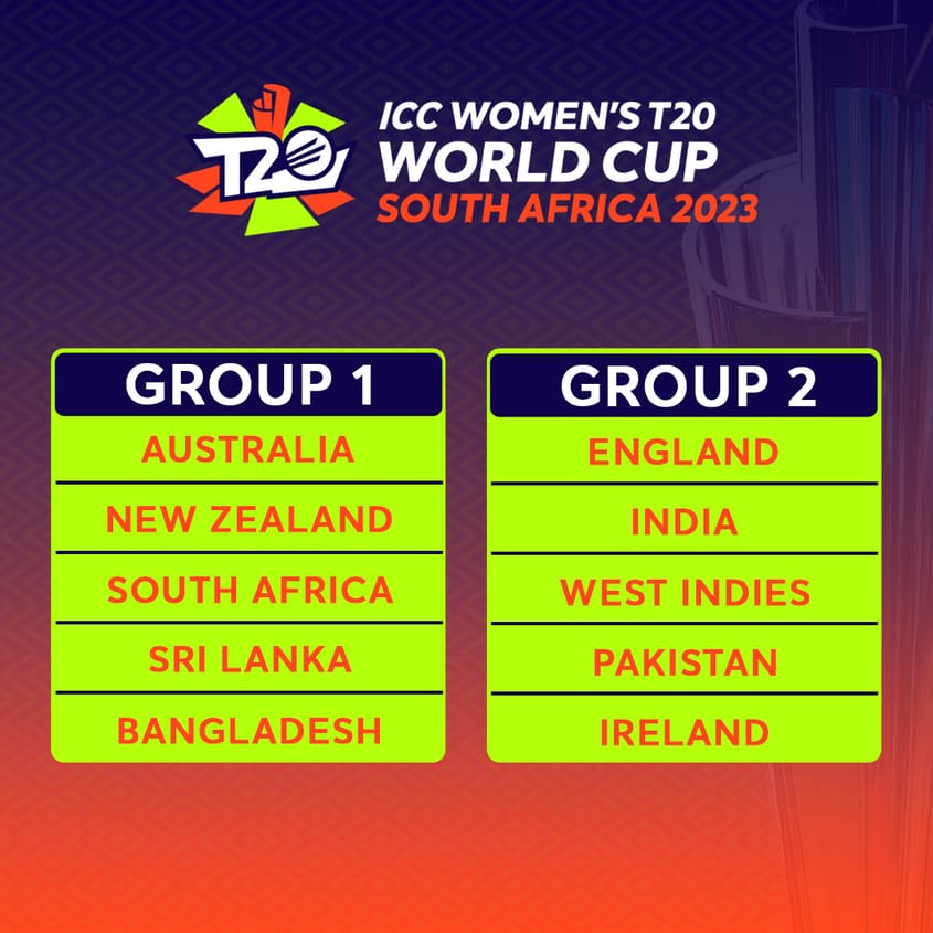 GROUP TABLE OF WOMEN'S WORLD CUP